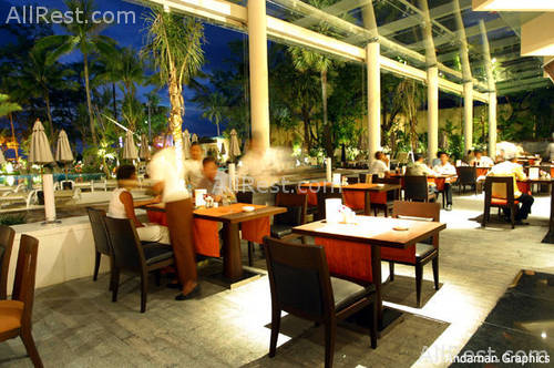 Holiday Inn Phuket 46